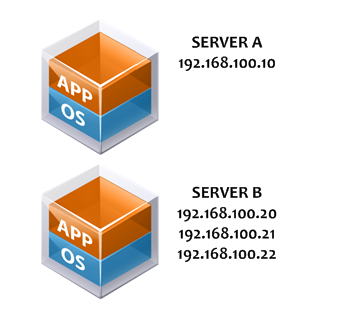 check_ip_1