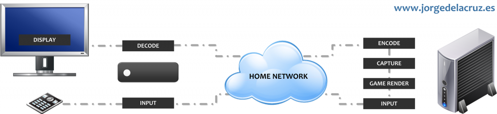 steam-in-home-streaming01_small