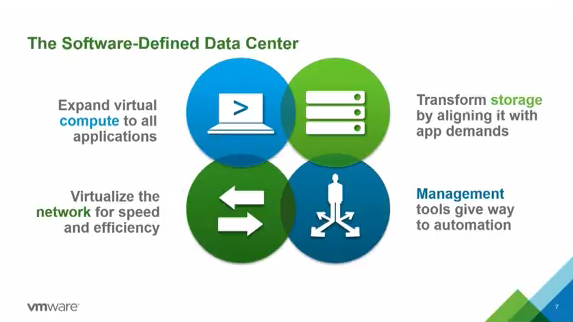 vmware-interop2014-002