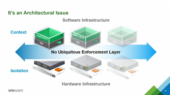 vmware-interop2014-003