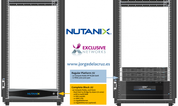 nutanix-nx-1020-002