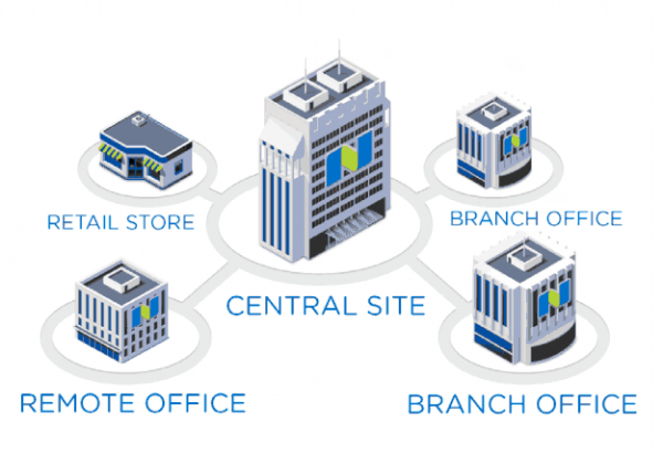 nutanix-nx-1020-005
