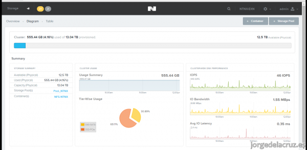 nutanix-os-0011