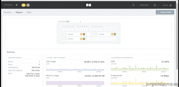 nutanix-os-0023