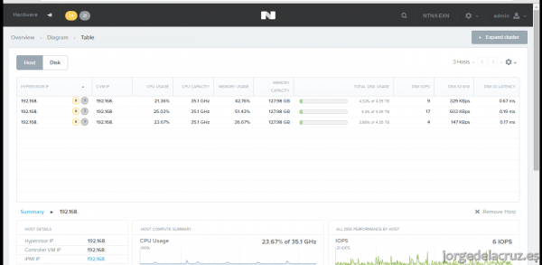 nutanix-os-0028