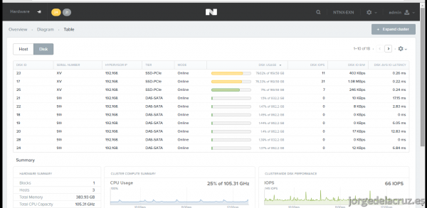 nutanix-os-0030