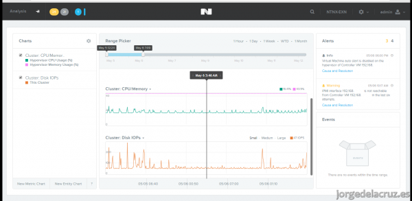 nutanix-os-0040