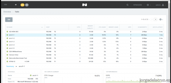 nutanix-os-006