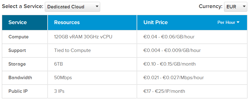 vhcs-precios-002