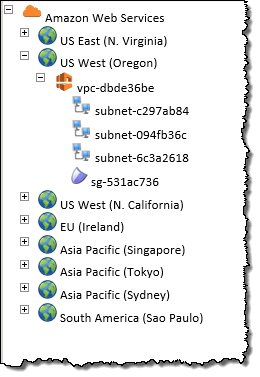 vsphere_17_vpc_tree_1