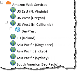 vsphere_22_limited_permissions_1