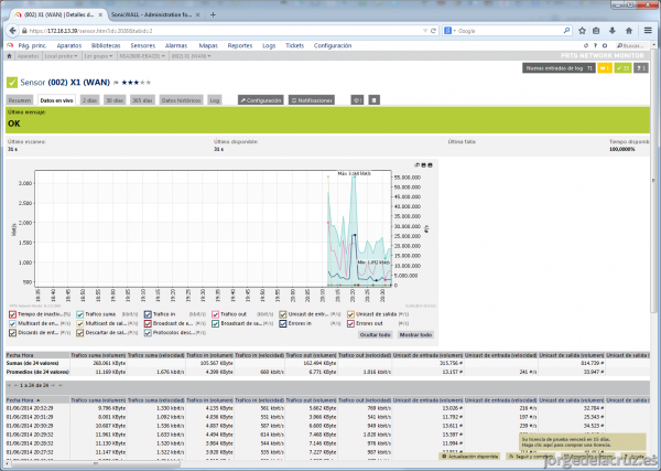 sonicwall-prtg-vlan-018