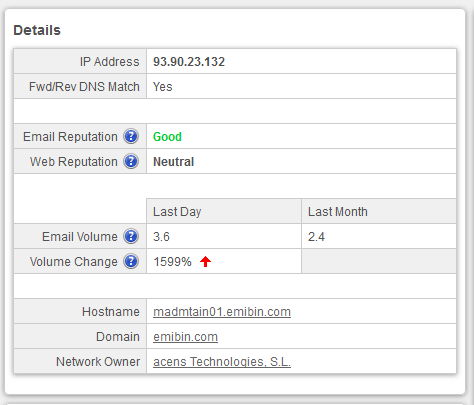 zimbra-bestpractices-008
