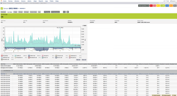 bandwidth-monitoring