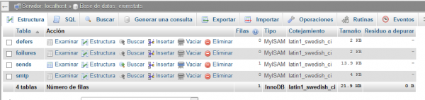 cpanel-exim-database002