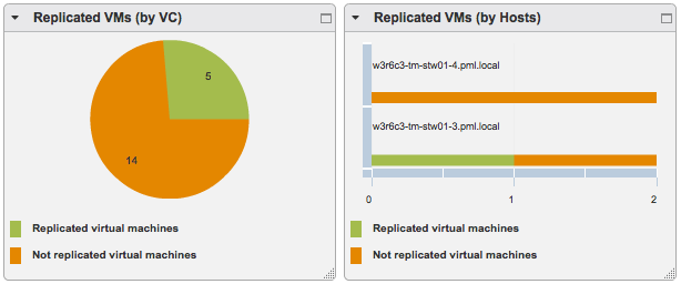 vsphere-replication-5.8-004