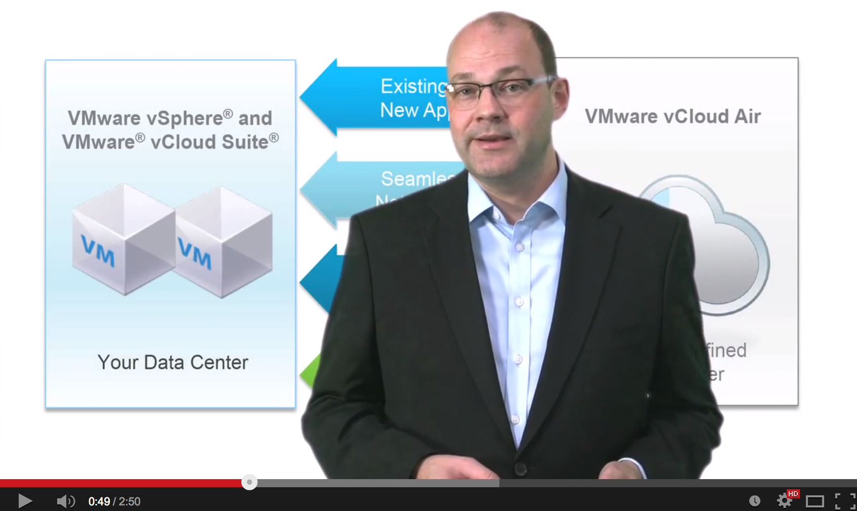 vmware-vloudair-003