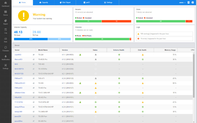 Qcenter Dashboard