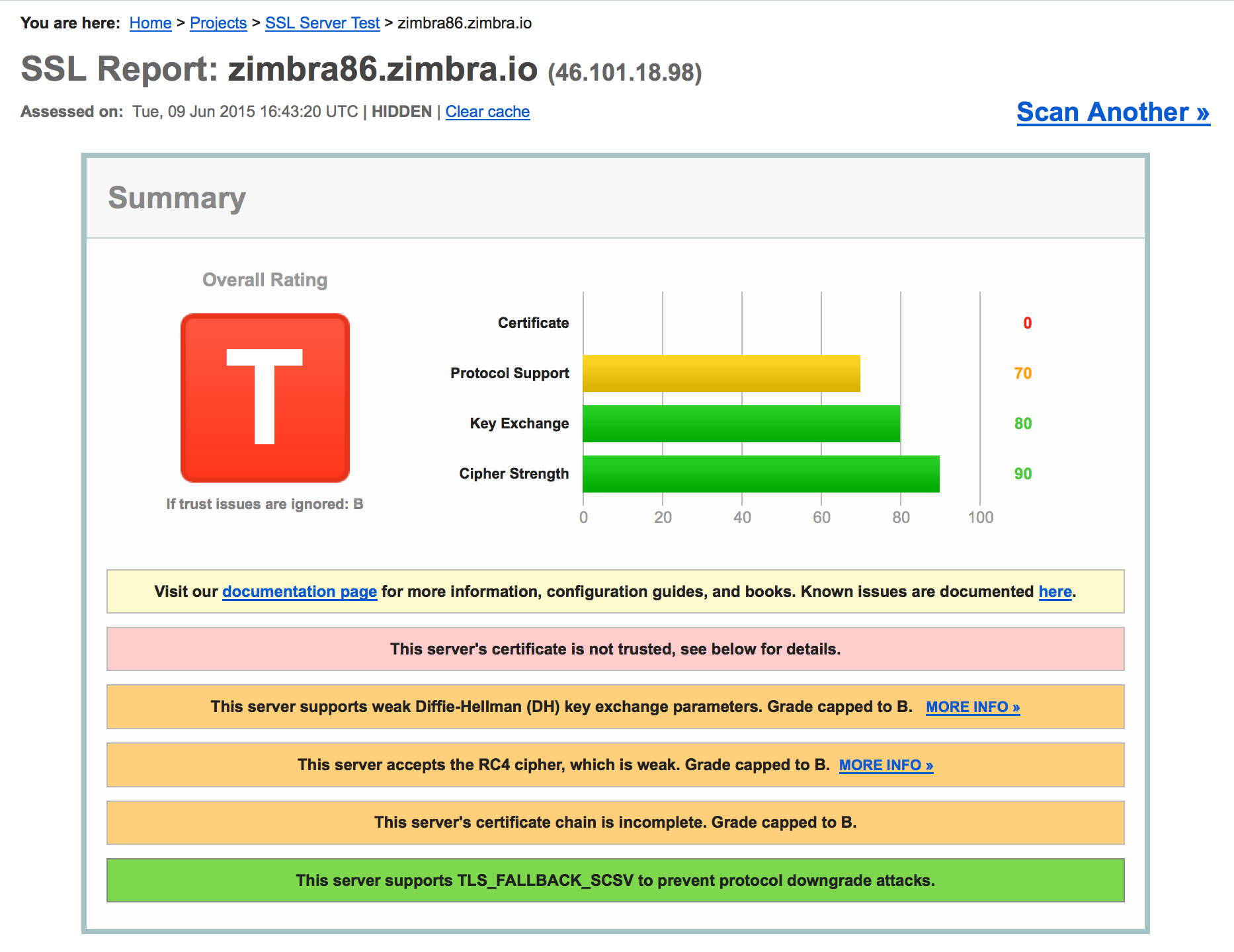 SSL Server Test: zimbra86.zimbra.io (Powered by Qualys SSL Labs) 2015-06-09 17-50-20