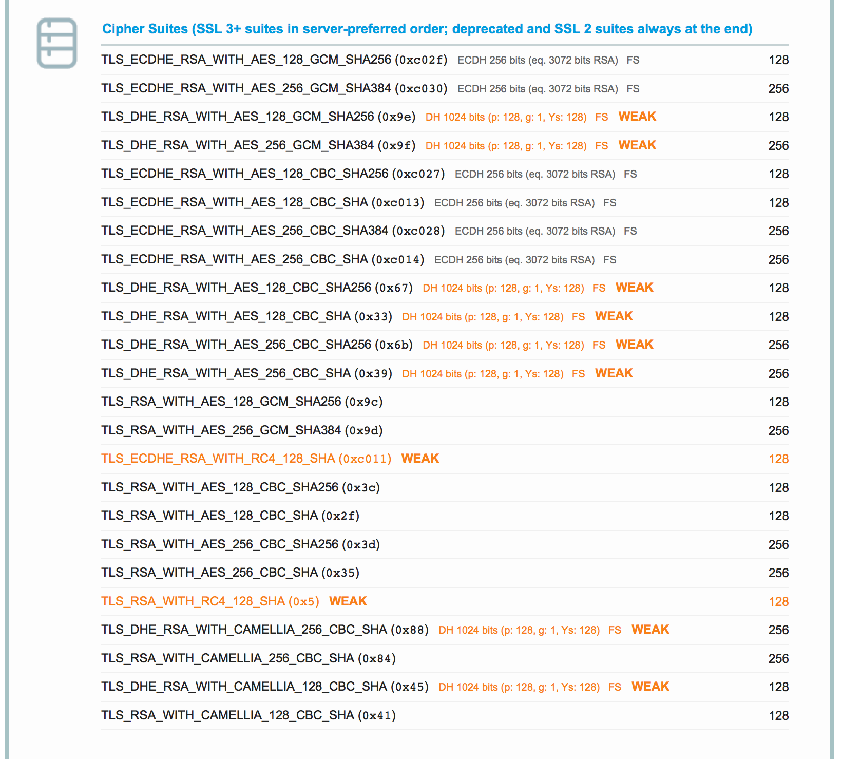 SSL Server Test: zimbra86.zimbra.io (Powered by Qualys SSL Labs) 2015-06-09 17-52-57