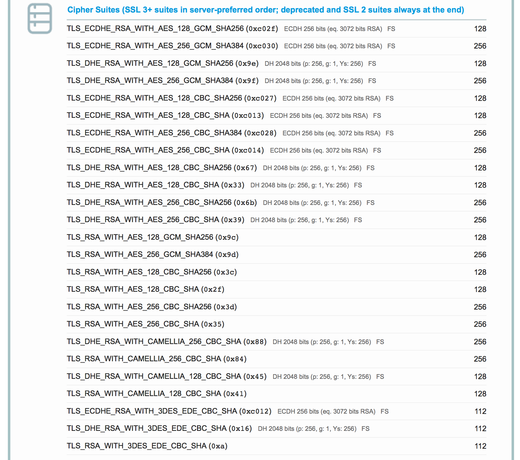 SSL Server Test: zimbra86.zimbra.io (Powered by Qualys SSL Labs) 2015-06-09 18-07-18