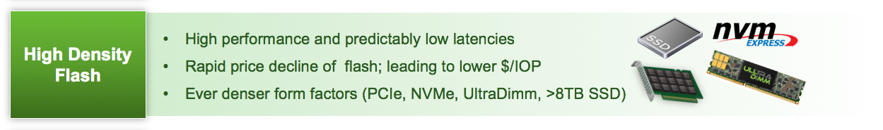 nvme-hw