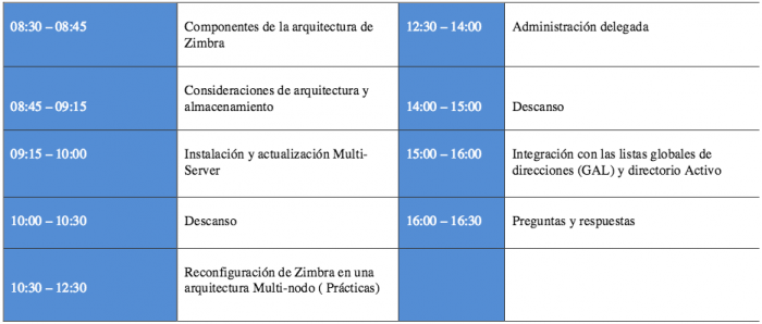 querdia3