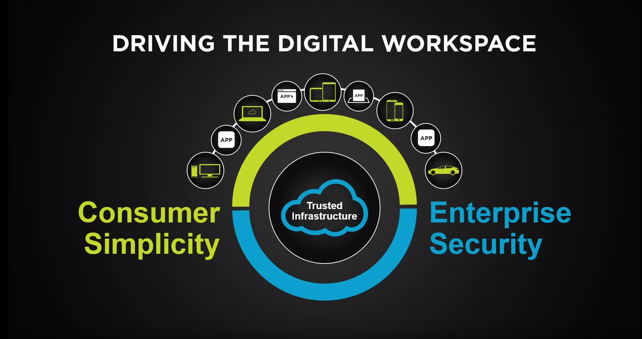 vmworld-wednesday-2015-001