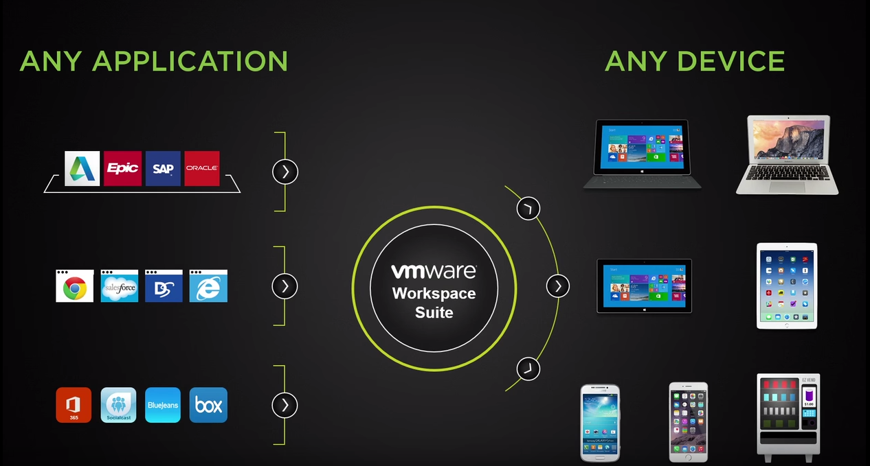 vmworld-wednesday-2015-002