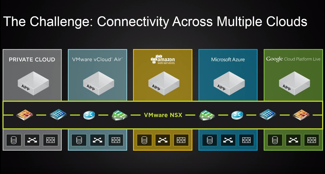 vmworld-wednesday-2015-005