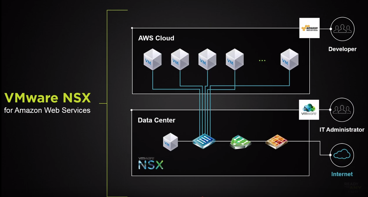 vmworld-wednesday-2015-006