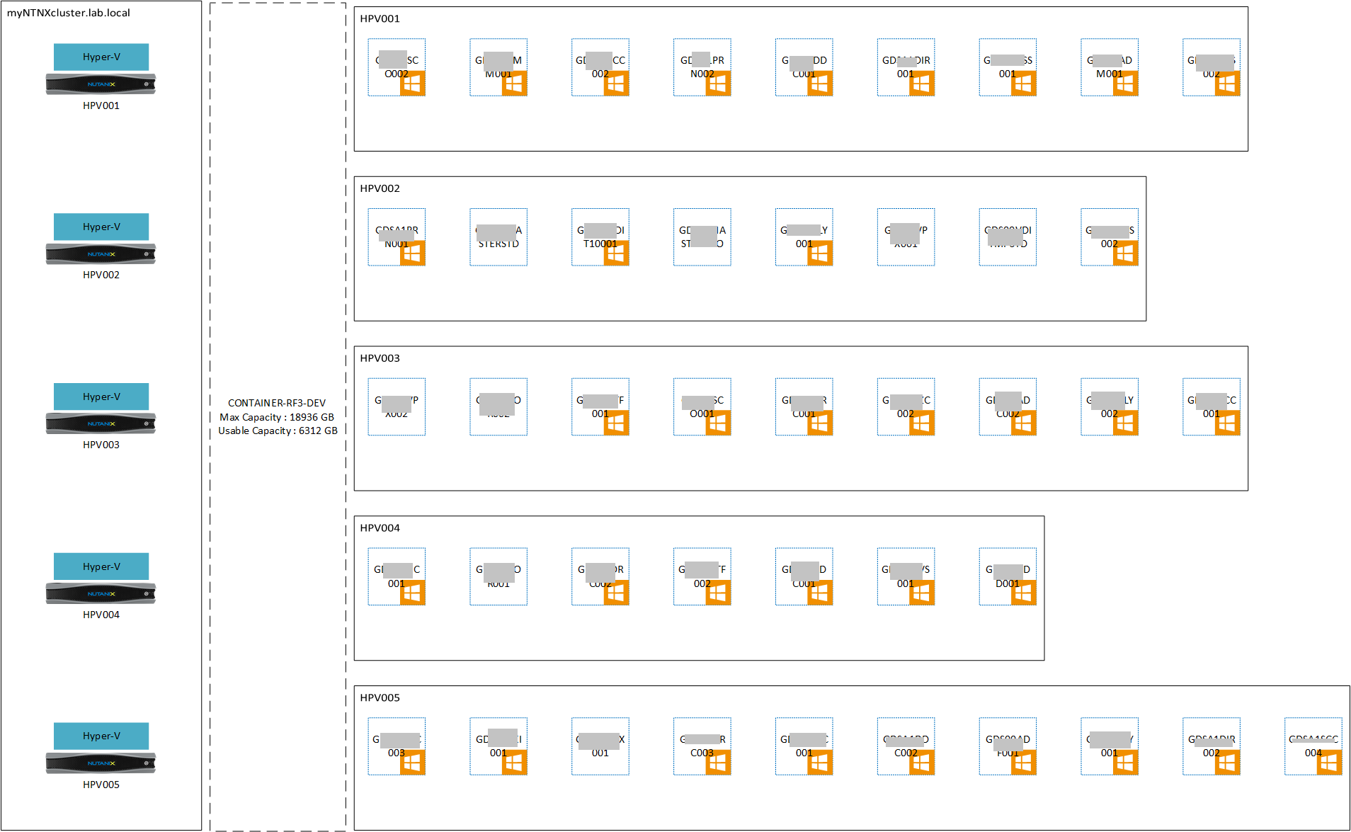nutanix-totalrecode-006