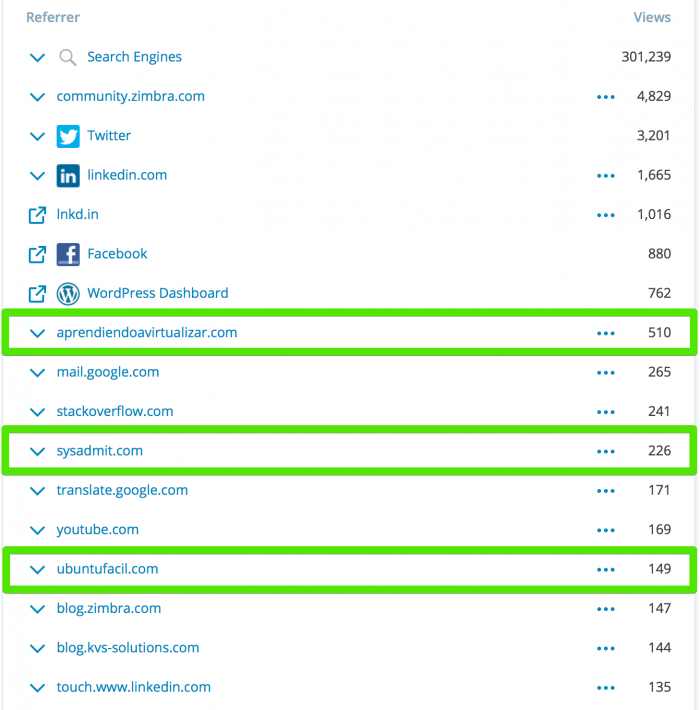 jorgedelacruz.es-stats-005