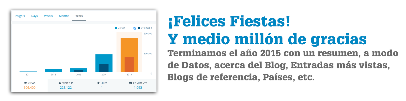 jorgedelacruz.es-stats-banner