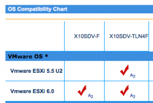 supermicro-review-os
