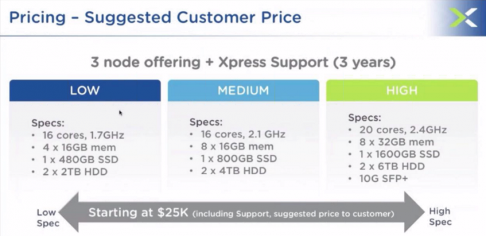 nutanix-xpress-006