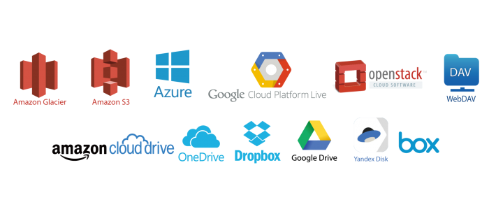 hbs-2f-more-cloud-services-integrated