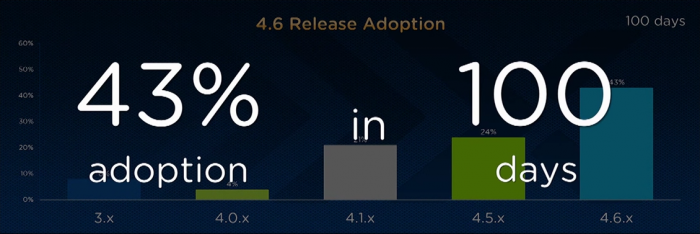 nutanix-next-001