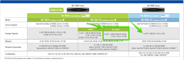 nutanix-next-005