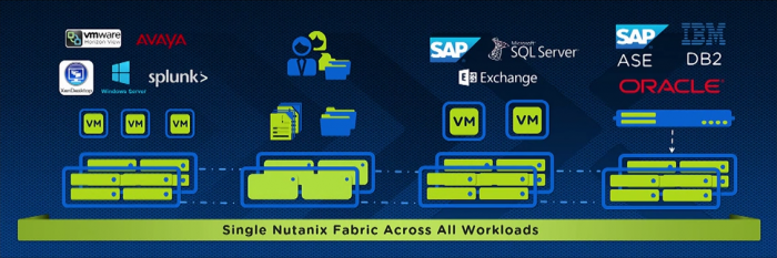nutanix-next-006