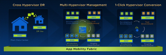nutanix-next-023