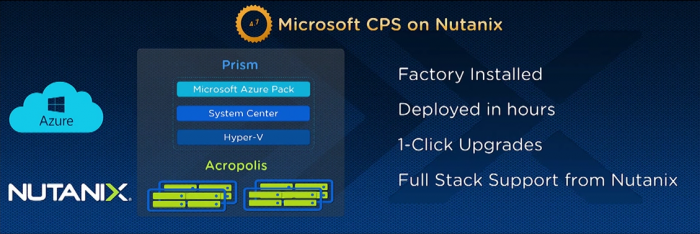 nutanix-next-024