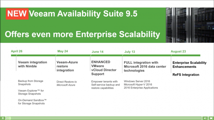 veeam-special-event-001