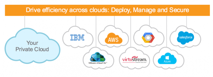 vmworld-2016-recap-011