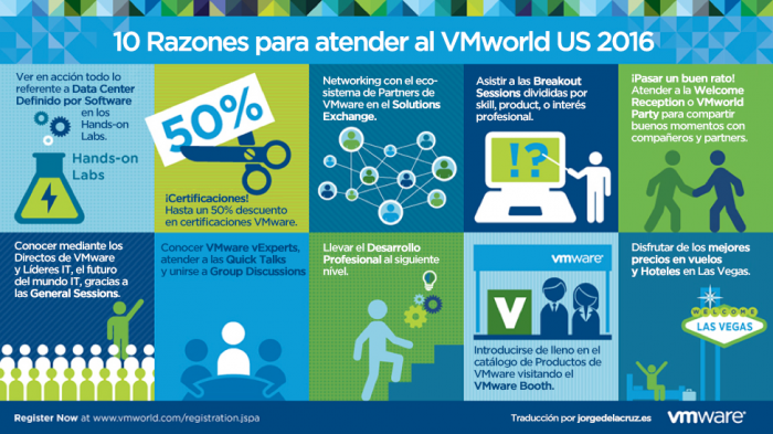 vmworld 2016 us