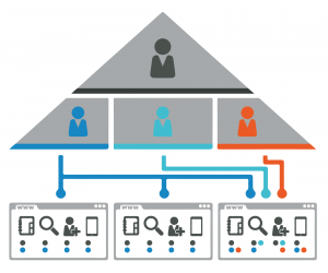 zimbra-admin-plus-image-1