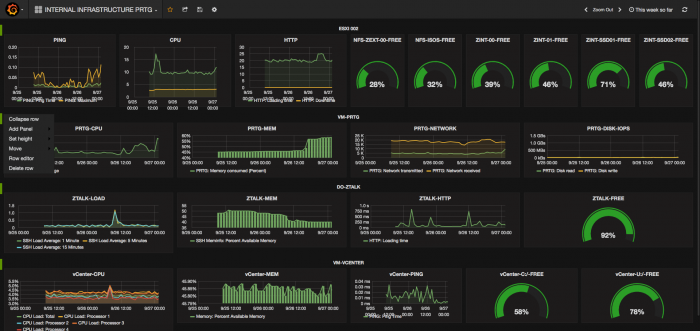 paessler-grafana-009