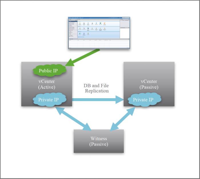 vmworld-16-012