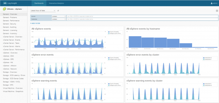 vmworld-16-035