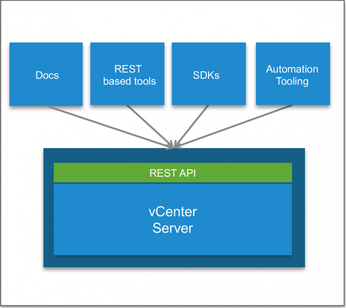 vmworld-16-040